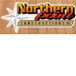Northern Point Constructions P/L - Builder Find 0